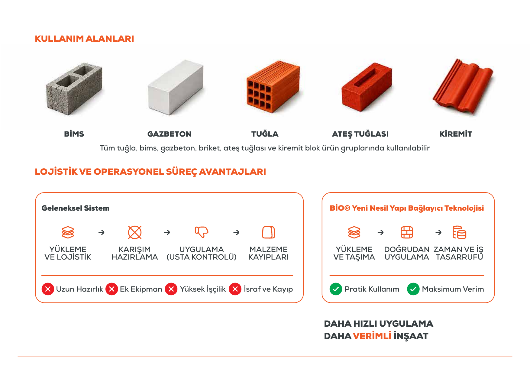 BIO kullanim alanlari ve lojistik operasyonel surec avantajlari sayfasi