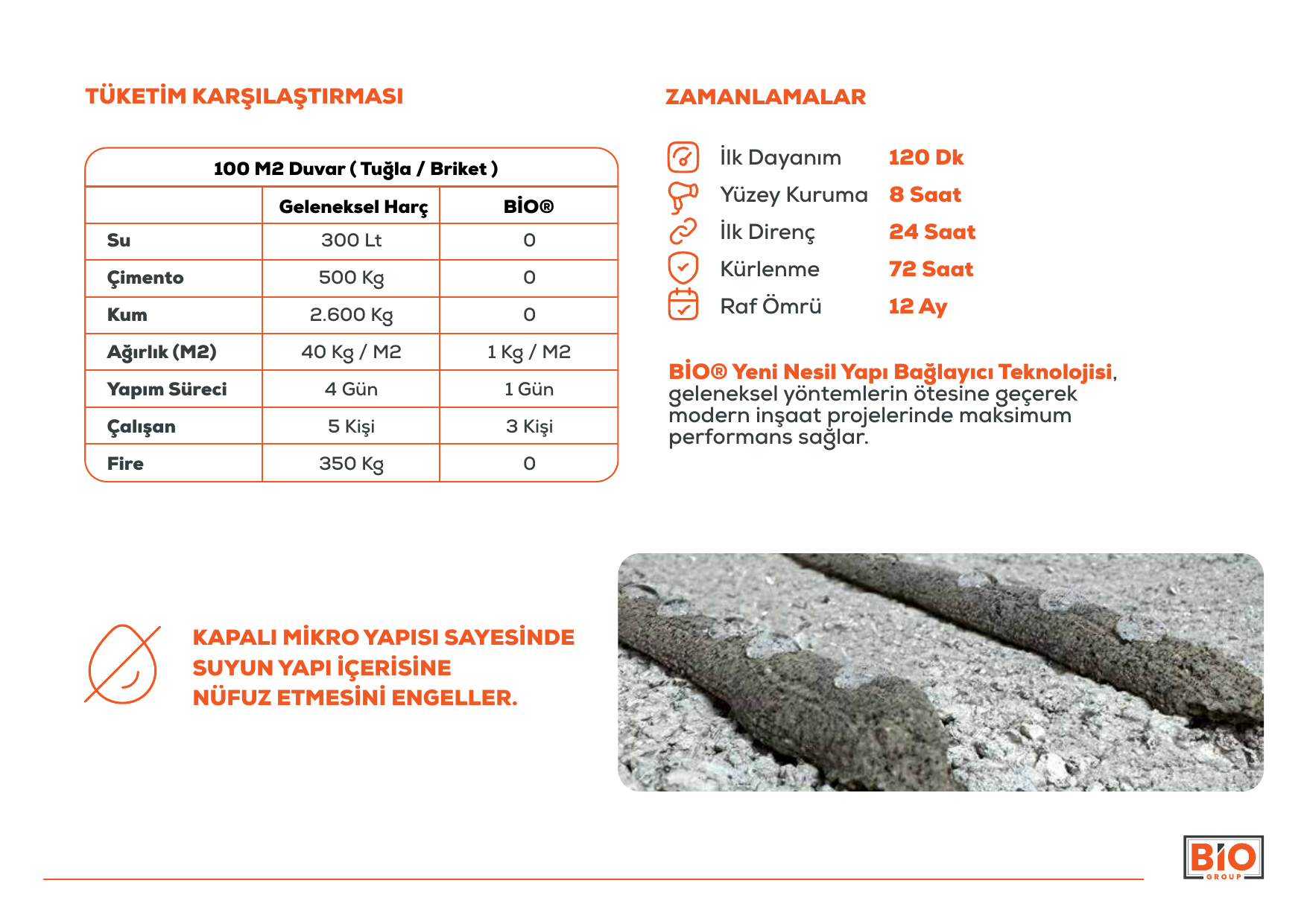 BIO tuketim karsilastirmasi ve zamanlamalar sayfasi